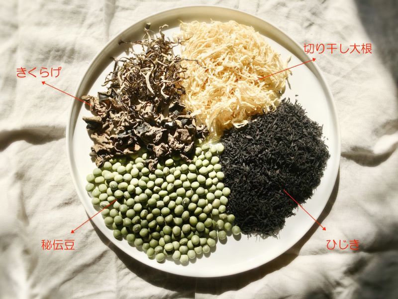 lợi ích của kanbutsu